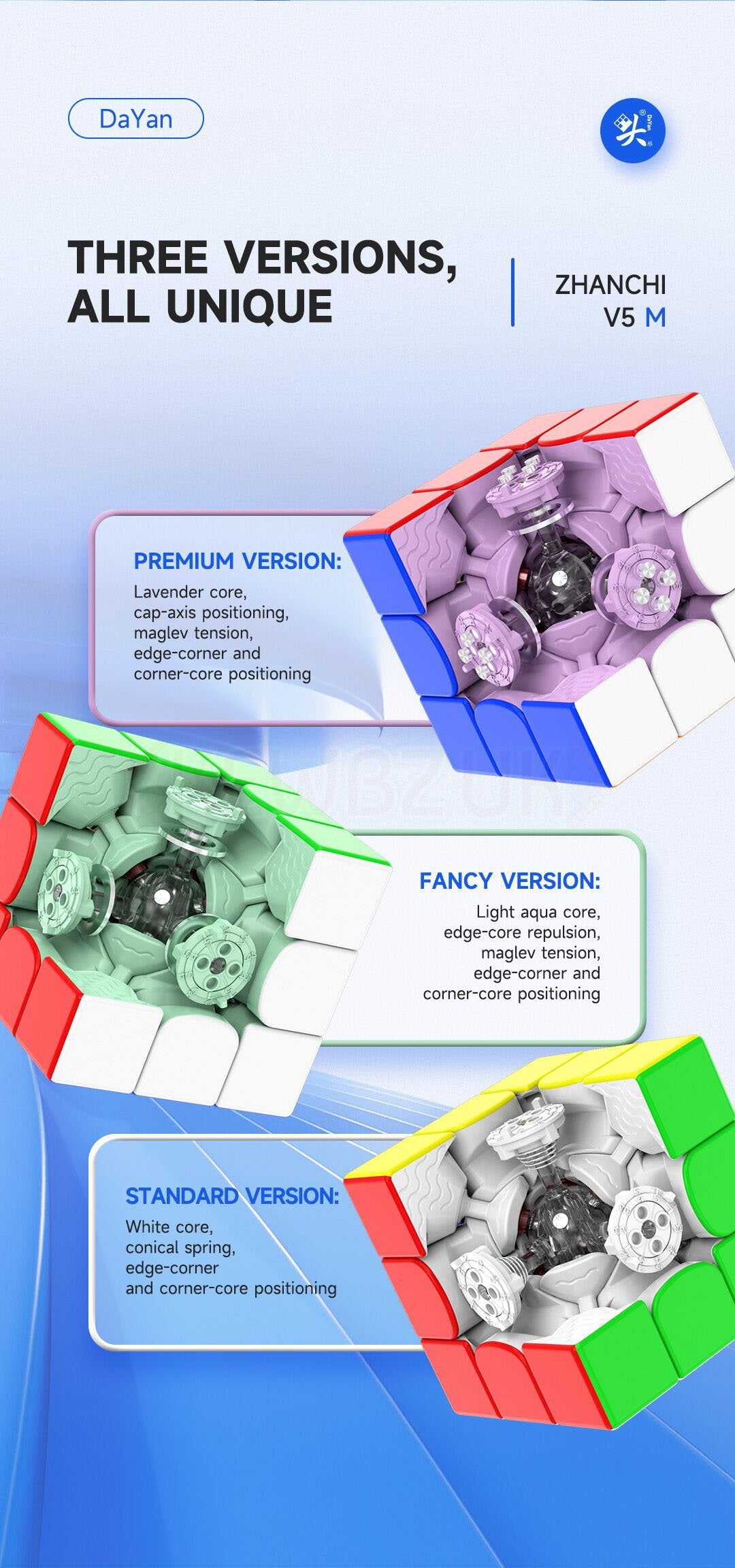 DaYan Zhanchi Pro V5 3x3 Supreme (Magnetic, Maglev, Ball-Core)